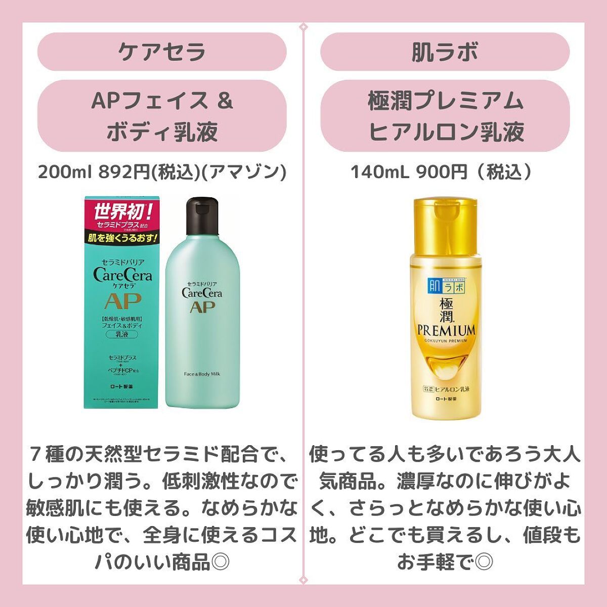 極潤プレミアム ヒアルロン乳液/肌ラボ/乳液を使ったクチコミ（3枚目）