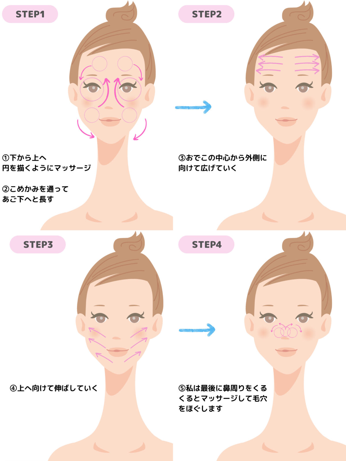 タイムリフレッシャーV/TWANY/ブースター・導入液を使ったクチコミ（3枚目）