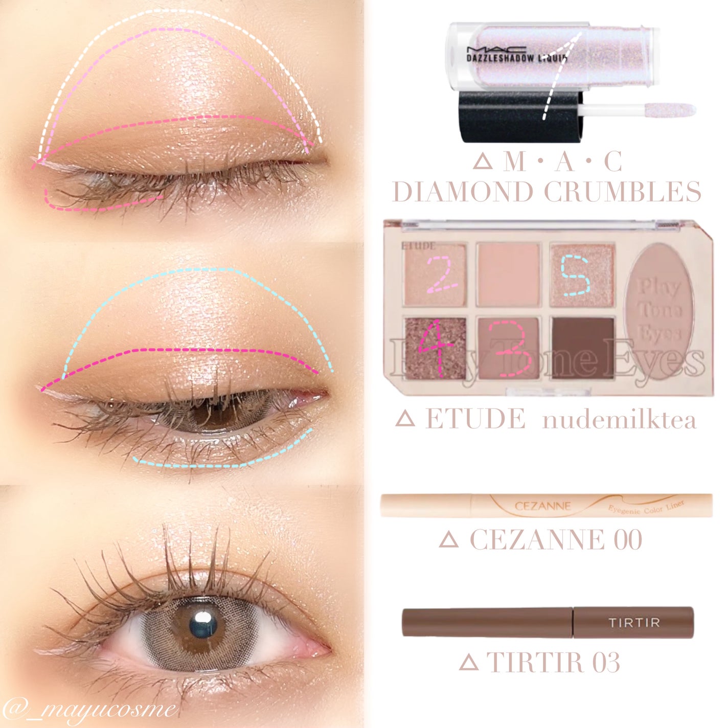 ダズルシャドウ リキッド/M・A・C/リキッドアイシャドウを使ったクチコミ(2枚目)