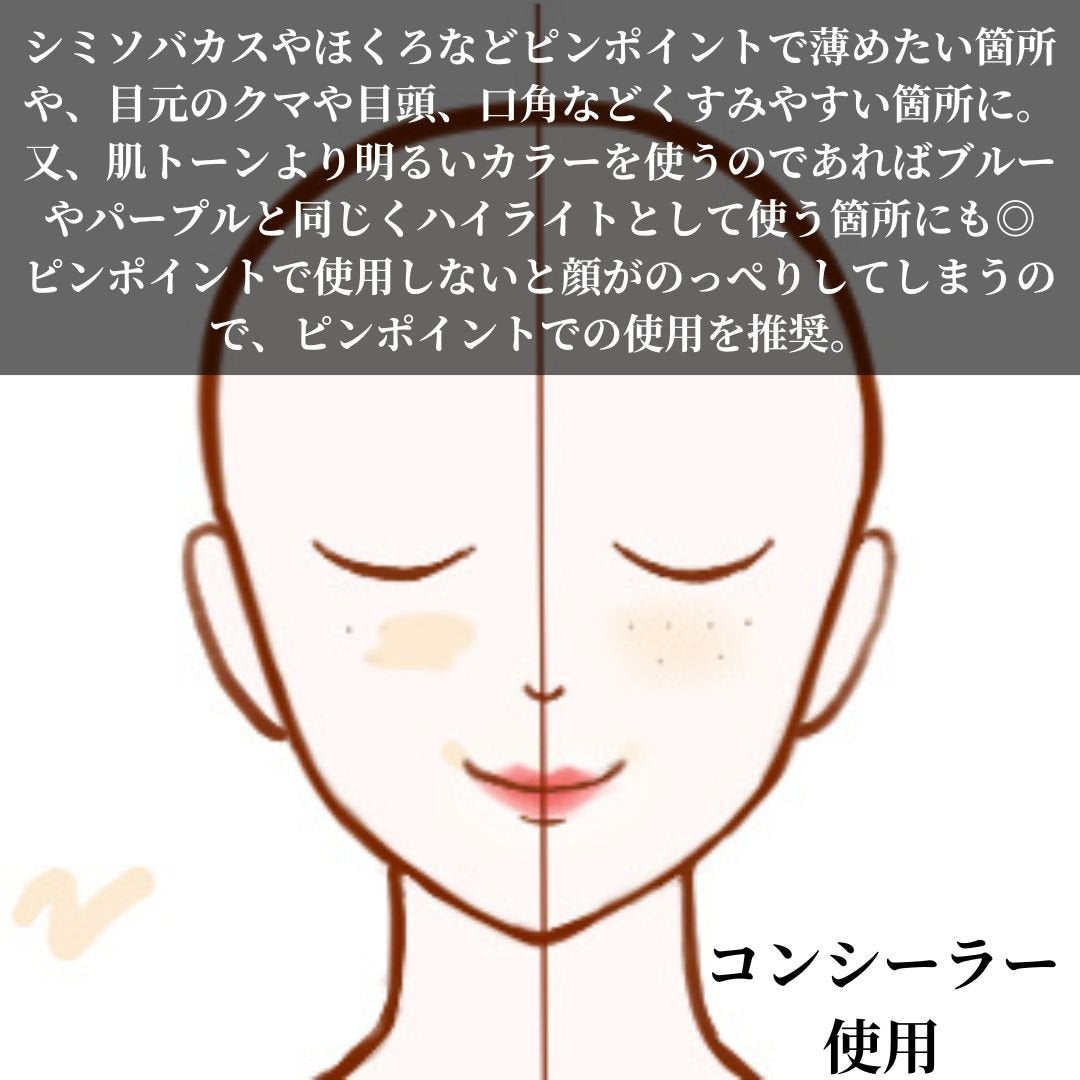 プリズム・リーブル・スキンケアリング・コンシーラー/GIVENCHY/リキッドコンシーラーを使ったクチコミ(7枚目)