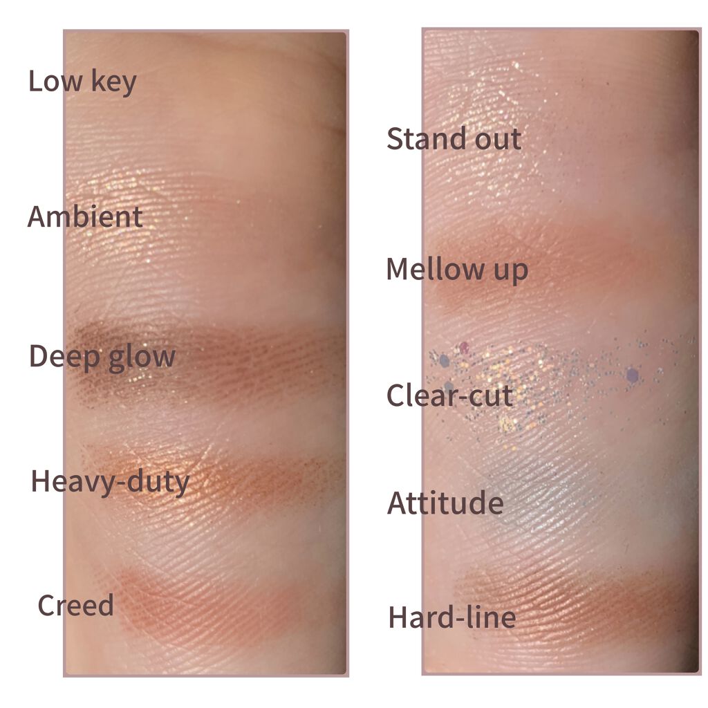 ニューデップスアイシャドウパレット/hince/アイシャドウパレットを使ったクチコミ（3枚目）