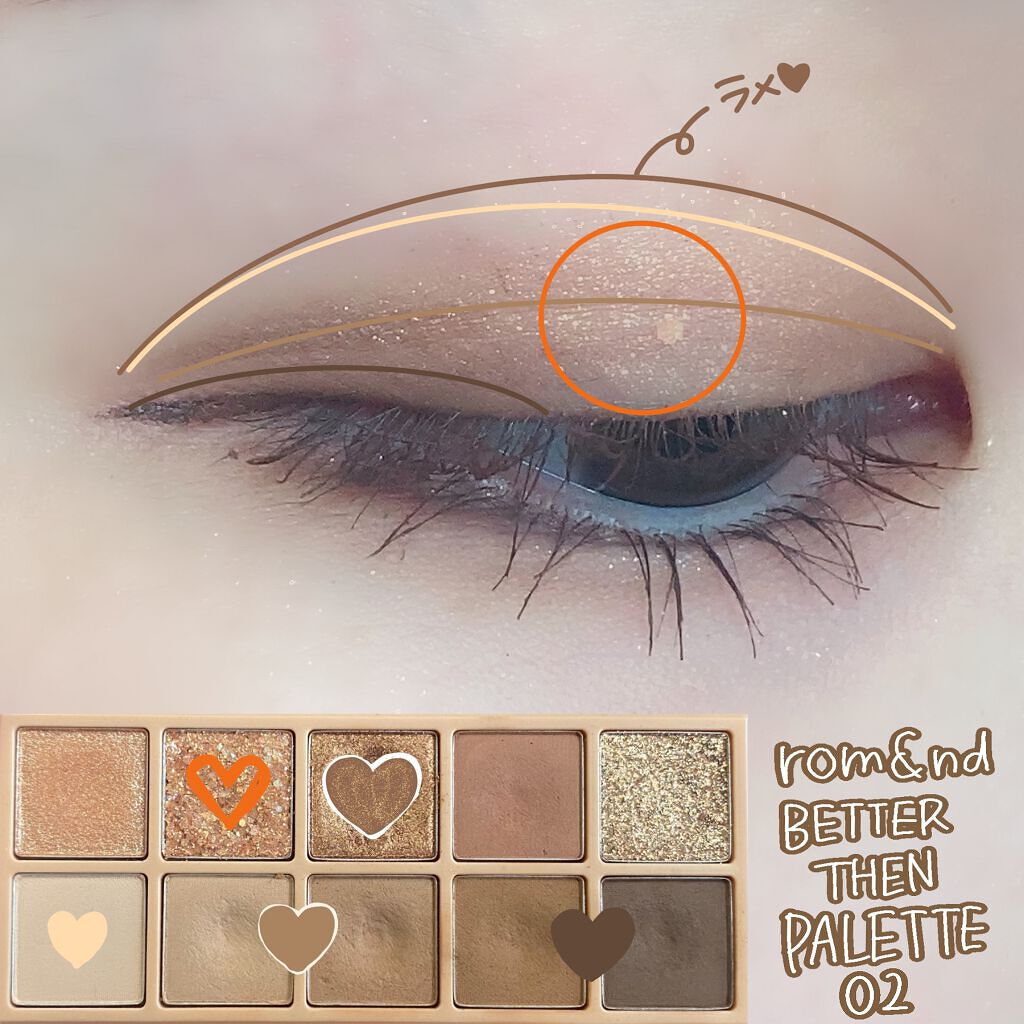 カラーミキシングコンシーラー/キャンメイク/パレットコンシーラーを使ったクチコミ（2枚目）