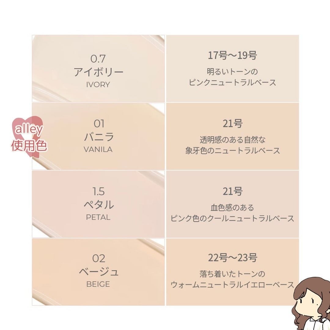 ハイパーメッシュファンデーション/LUNA/クッションファンデーションを使ったクチコミ(5枚目)