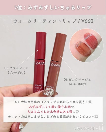 を使ったクチコミ(2枚目)