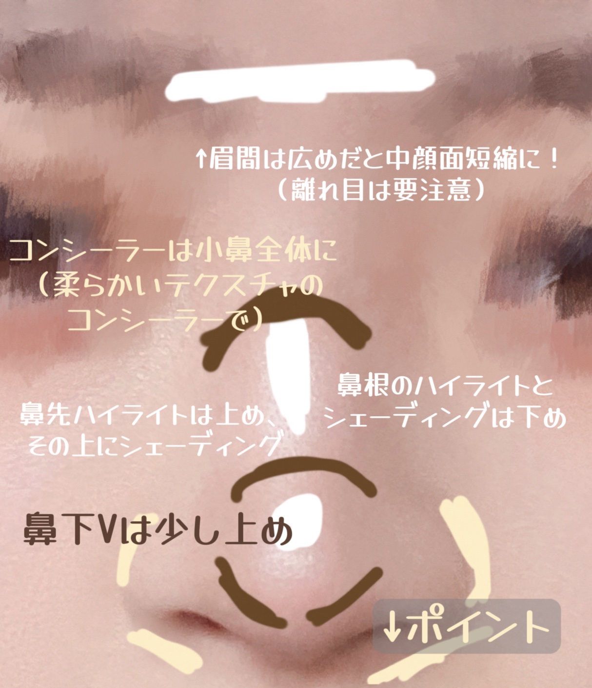 シアーマットシェーディング/Ririmew/シェーディングを使ったクチコミ（2枚目）