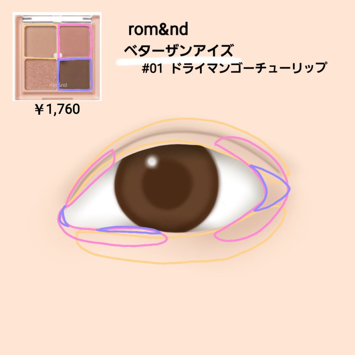 クリーミータッチライナー/キャンメイク/ジェルアイライナーを使ったクチコミ（3枚目）