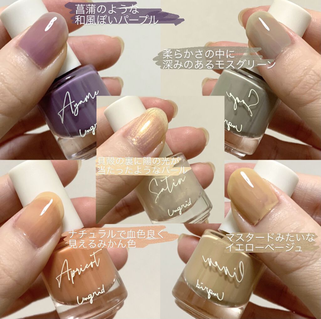 Gina 付録