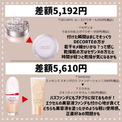 ラディアント タッチ ブラープライマー/YVES SAINT LAURENT BEAUTE/化粧下地を使ったクチコミ(4枚目)