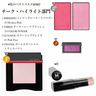 【私のベストコスメ2020〜チーク・ハイライト部門】

チーク・ハイライト部門
🥇SHISEIDO インナーグローチークパウダー
　　10 Meduca Pink
🥈THREE チーキーシークブラッシュ