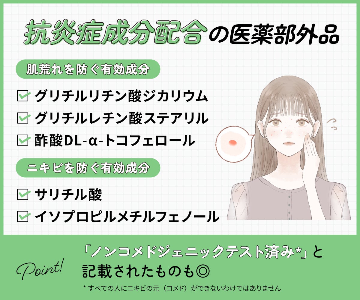 かゆみや肌荒れが気になる人は抗炎症成分配合の医薬部外品がおすすめ!肌荒れを防ぐ有効成分はグリチルリチン酸ジカリウム・グリチルレチン酸ステアリル・酢酸DL-α-トコフェロール。ニキビを防ぐ有効成分はサリチル酸・イソプロピルメチルフェノール。「ノンコメドジェニックテスト済み*」と記載されたものも◎*すべての人にニキビの元(コメド)ができないわけではありません