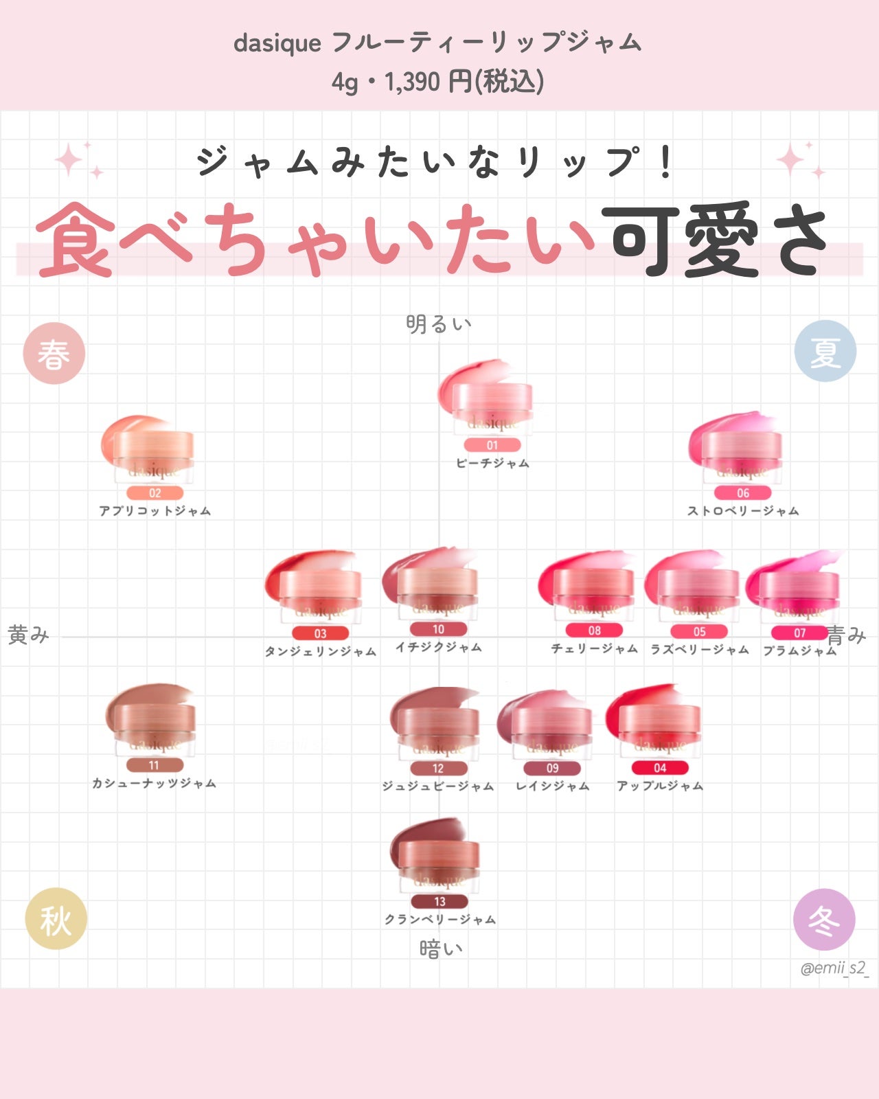 シャドウパレット/dasique/アイシャドウパレットを使ったクチコミ(8枚目)