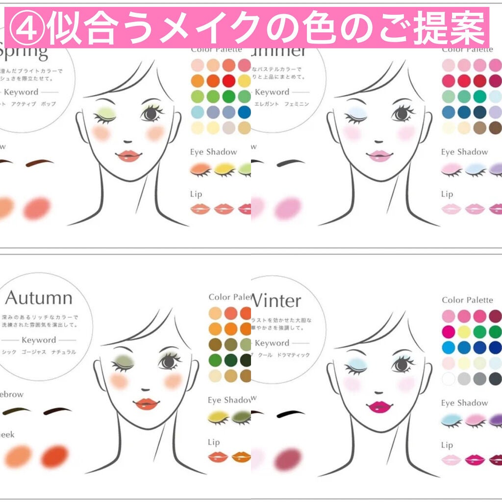 パーソナルカラー診断/Visée/その他を使ったクチコミ(6枚目)
