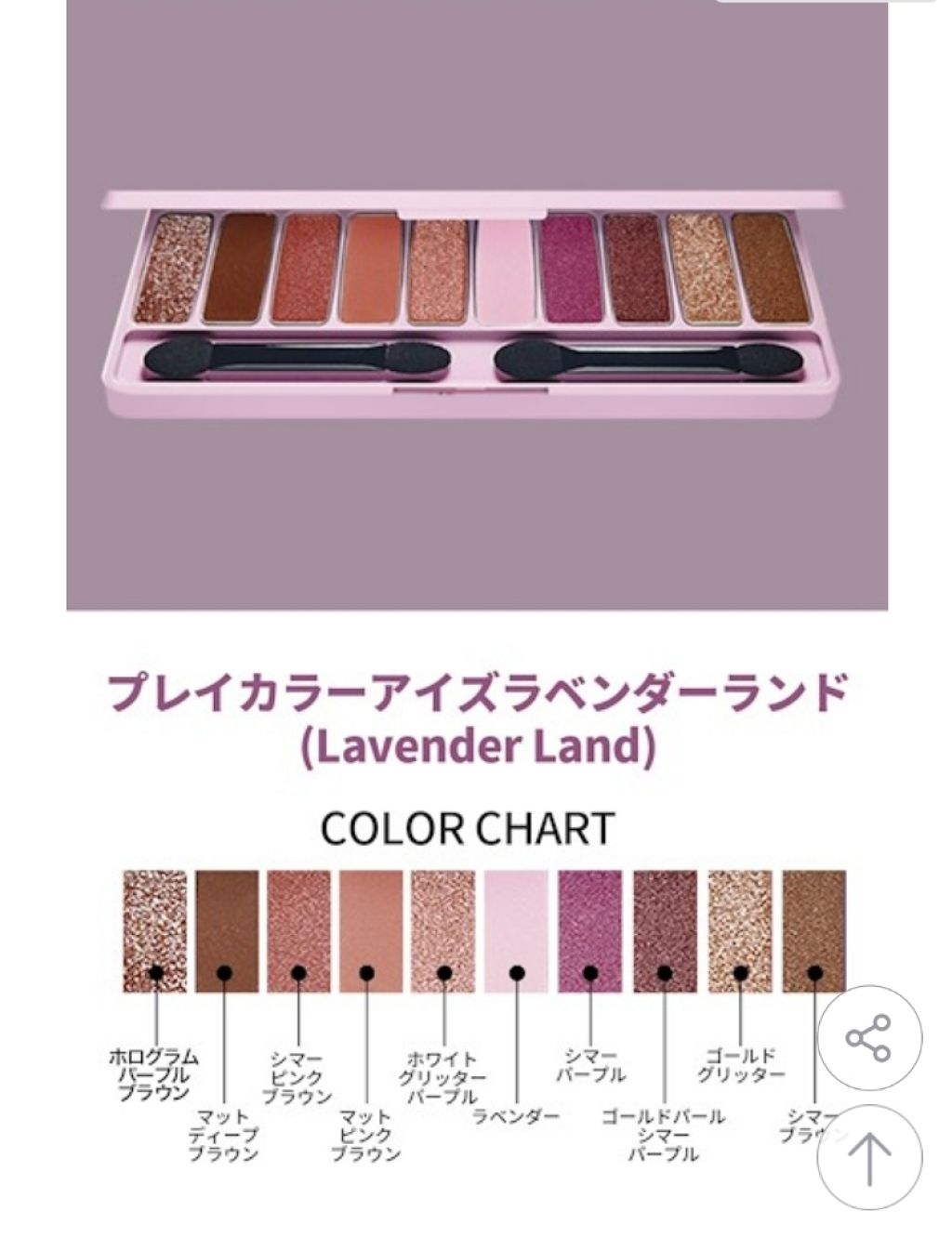 プレイカラー アイシャドウ/ETUDE/アイシャドウパレットを使ったクチコミ（1枚目）