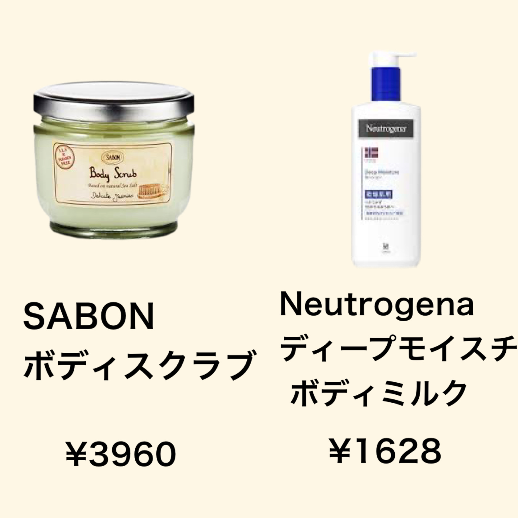 ボディスクラブ ジンジャー・オレンジ 320g/SABON/ボディスクラブを使ったクチコミ（3枚目）