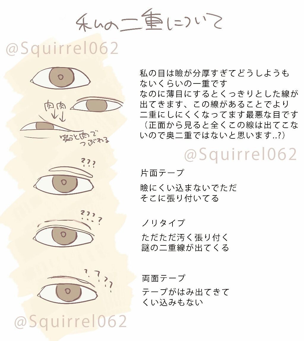 のびーるアイテープ（絆創膏タイプ、レギュラー）/DAISO/二重まぶた用アイテムを使ったクチコミ（1枚目）