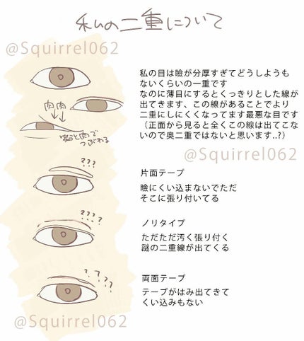 アイテープ(絆創膏タイプ、レギュラー、70枚)/DAISO/二重まぶた用アイテムを使ったクチコミ(1枚目)