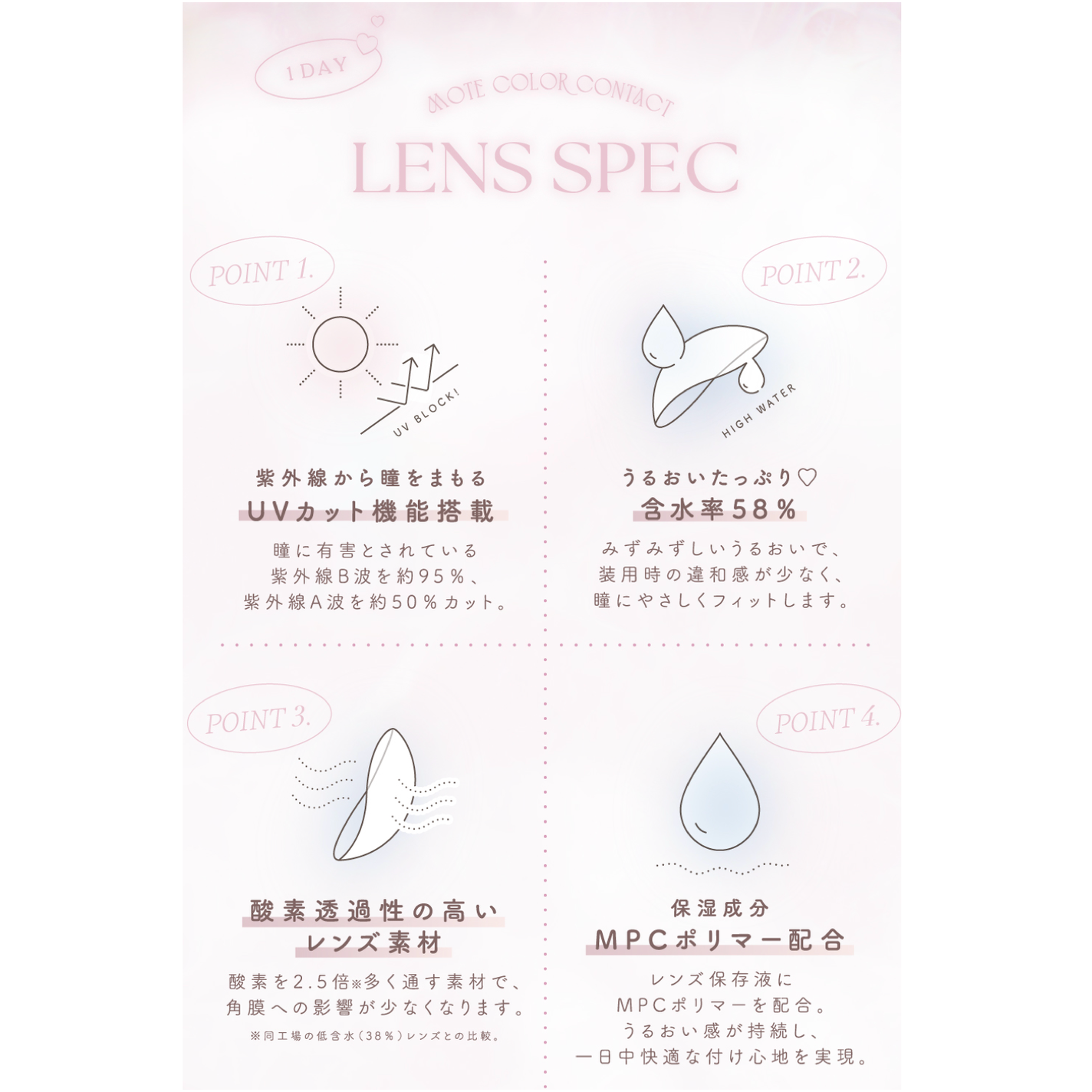 Chu's me 1day Chu's me