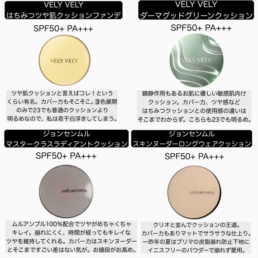 ブラック クッション/HERA/クッションファンデーションを使ったクチコミ(6枚目)