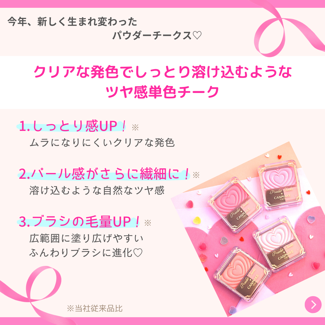 パウダーチークス/キャンメイク/パウダーチークを使ったクチコミ(2枚目)