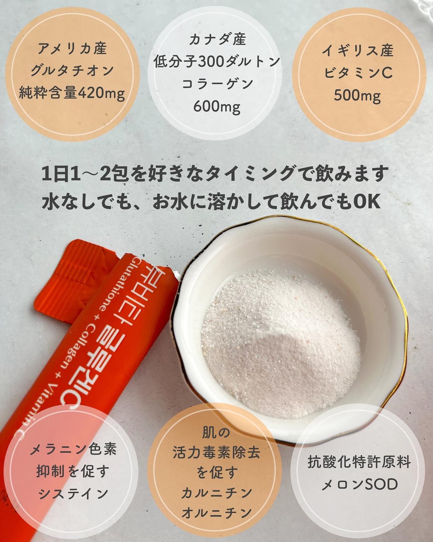 ビュービタグルゲンC/JALLON NATURAL/美容サプリメントを使ったクチコミ(3枚目)