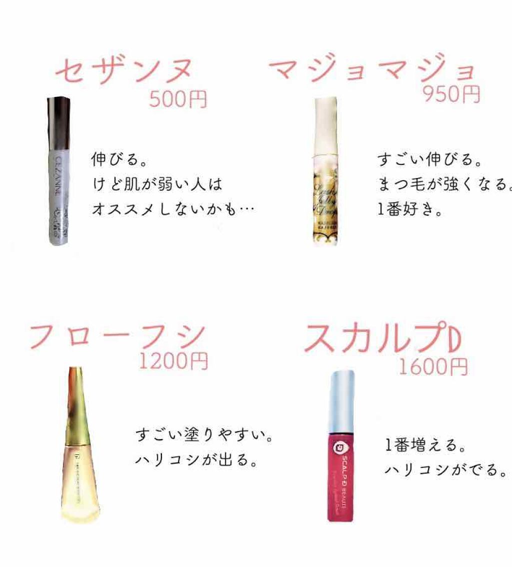 THE まつ毛美容液/UZU BY FLOWFUSHI/まつげ美容液を使ったクチコミ(1枚目)