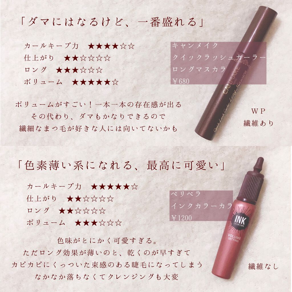 ロング&カールマスカラ アドバンストフィルム/ヒロインメイク/マスカラを使ったクチコミ(3枚目)