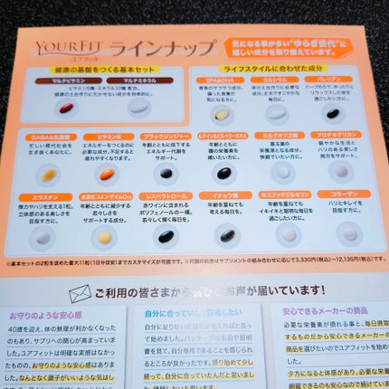 パーソナルサプリメント「YOURFIT」/日清ファルマ/健康サプリメントを使ったクチコミ(2枚目)