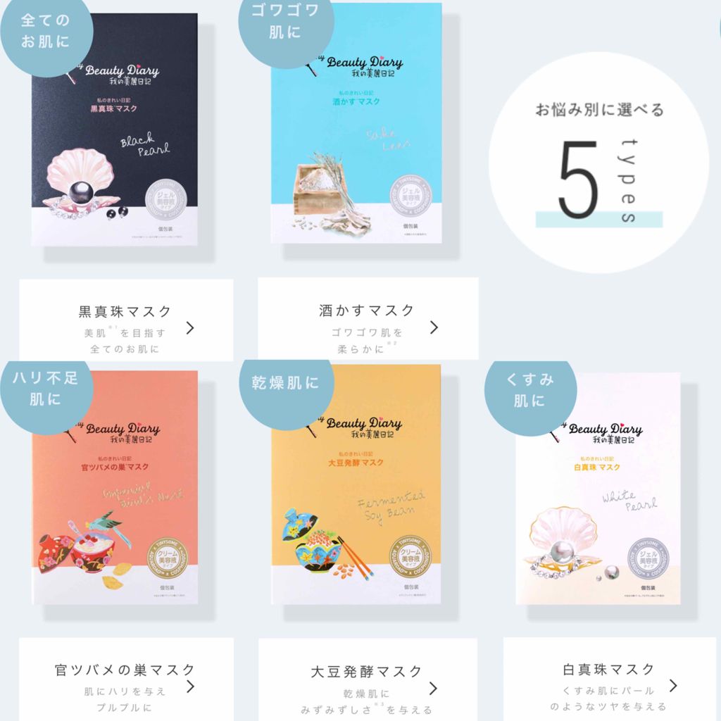 我的美麗日記（私のきれい日記）大豆発酵マスク/我的美麗日記/シートマスク・パックを使ったクチコミ（3枚目）