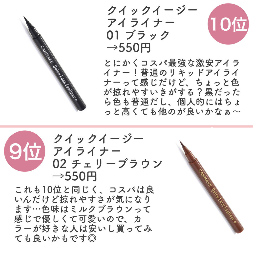 アイライナーペンシル/キャンメイク/ペンシルアイライナーを使ったクチコミ（2枚目）