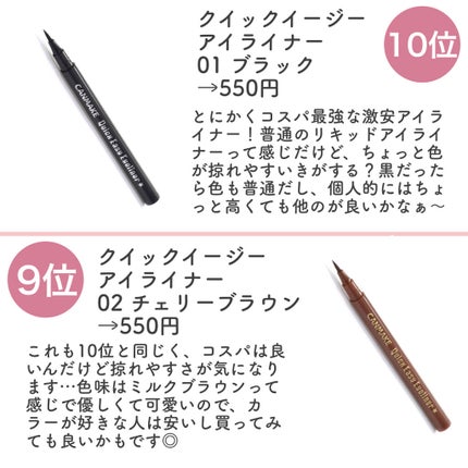 アイライナーペンシル/キャンメイク/ペンシルアイライナーを使ったクチコミ(2枚目)