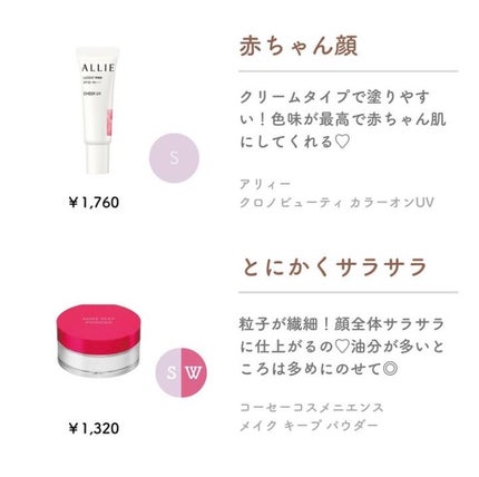 ボリューム&カールマスカラ アドバンストフィルム/ヒロインメイク/マスカラを使ったクチコミ(4枚目)