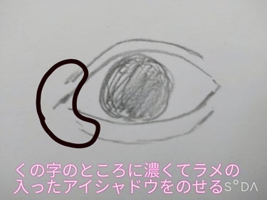 yu→ na on LIPS 「目が大きく見える！👀二重さんおすすめ上まぶたメイク👀💄💖わたし..」（4枚目）