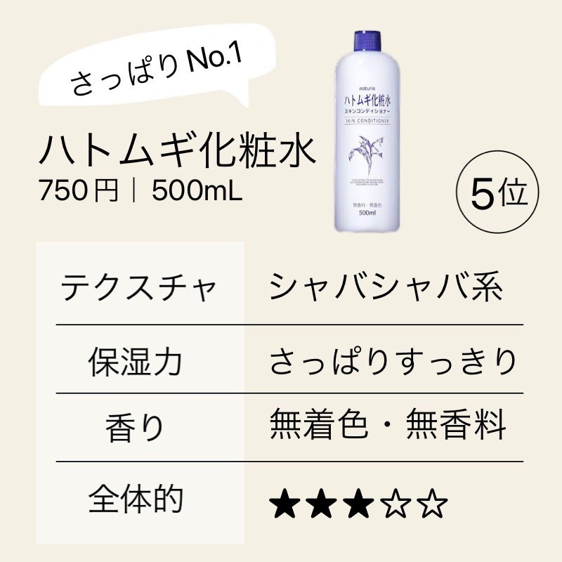 ããã ã®åç²§æ°Ž(ããã¥ãªãš ã¹ãã³ã³ã³ãã£ã·ã§ã㌠R )/ããã¥ãªãš/åç²§æ°Žã䜿ã£ãã¯ãã³ãïŒ6æç®ïŒ