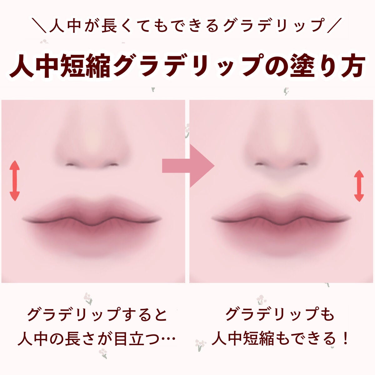 シェーディングパウダー/キャンメイク/シェーディングを使ったクチコミ(1枚目)