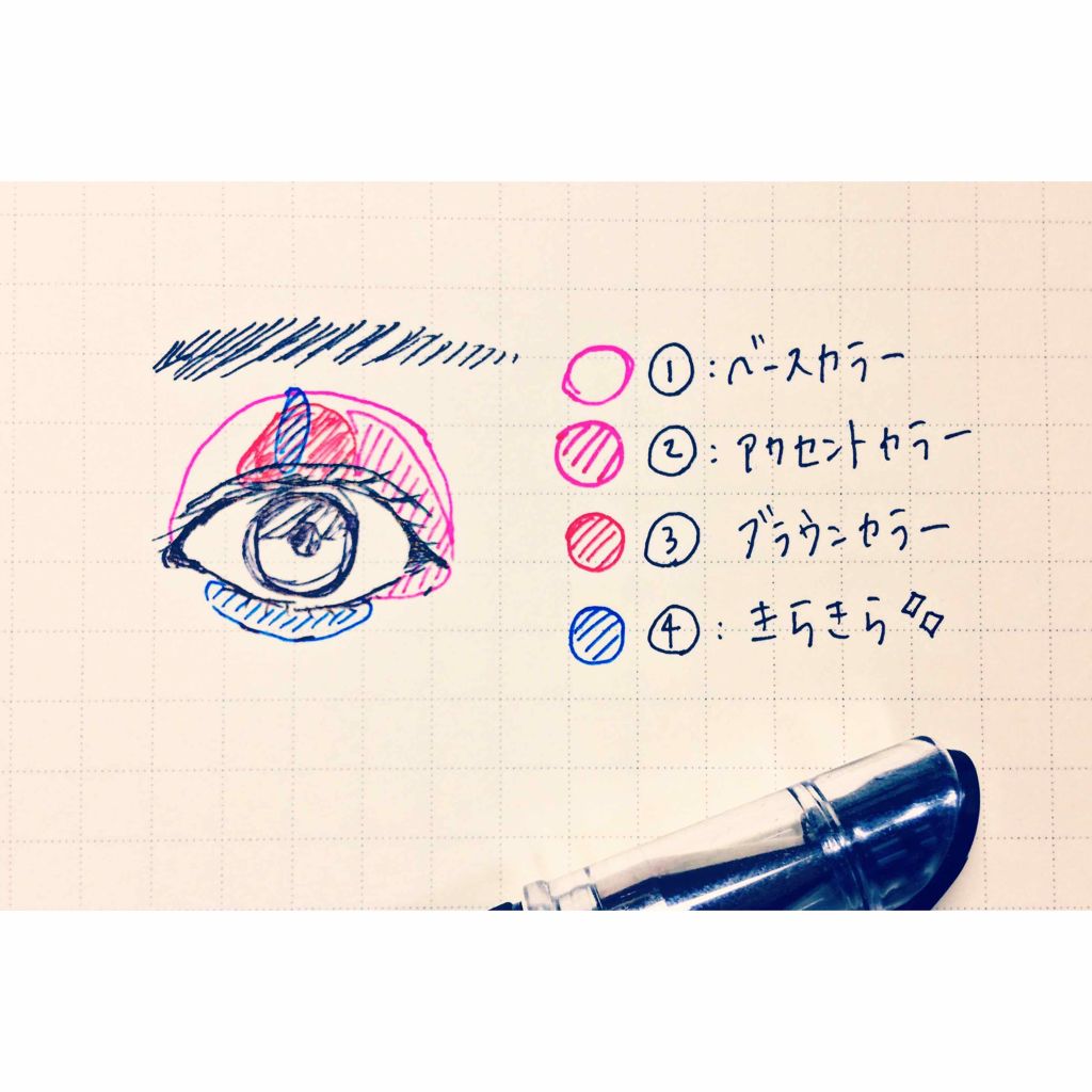 ショコラスウィート アイズ/リンメル ロンドン/アイシャドウパレットを使ったクチコミ（2枚目）