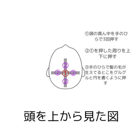 DHC 亜鉛/DHC/健康サプリメントを使ったクチコミ(4枚目)