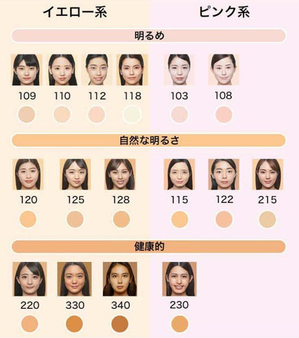 フィットミー リキッドファンデーション R/MAYBELLINE NEW YORK/リキッドファンデーションを使ったクチコミ(6枚目)