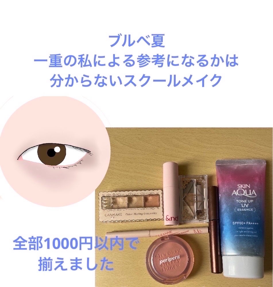 クイックラッシュカーラー/キャンメイク/マスカラ下地を使ったクチコミ(1枚目)