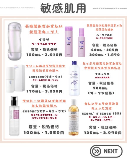 ハトムギ化粧水(ナチュリエ スキンコンディショナー R )/ナチュリエ/化粧水を使ったクチコミ(9枚目)