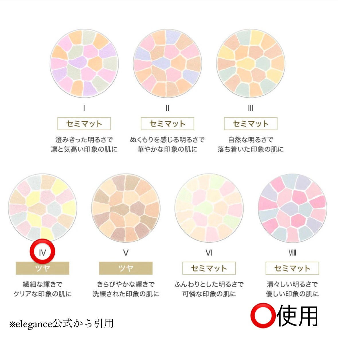 ラ プードル オートニュアンス/Elégance/プレストパウダーを使ったクチコミ(3枚目)