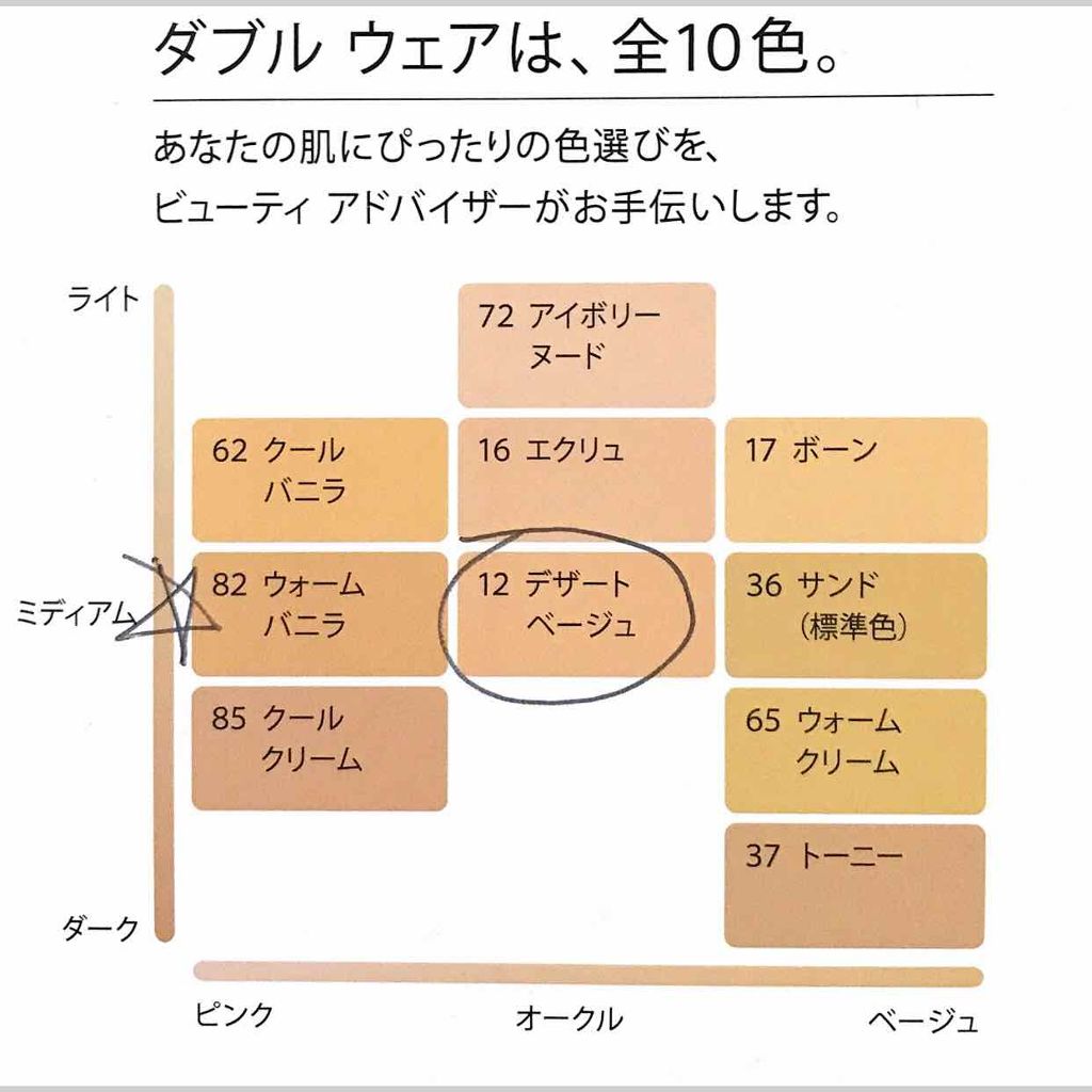 エスティーローダー ダブルウェア ファンデーション サンド