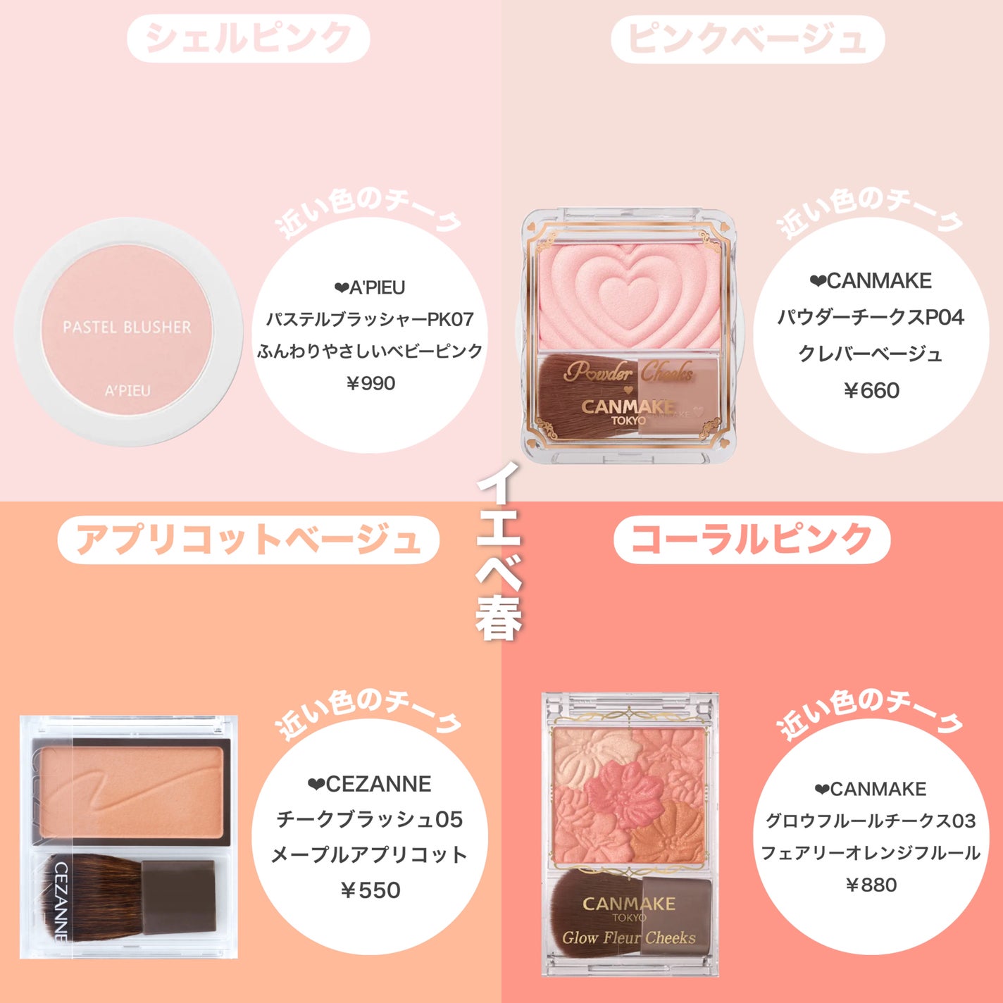 グロウフルールチークス/キャンメイク/パウダーチークを使ったクチコミ(2枚目)