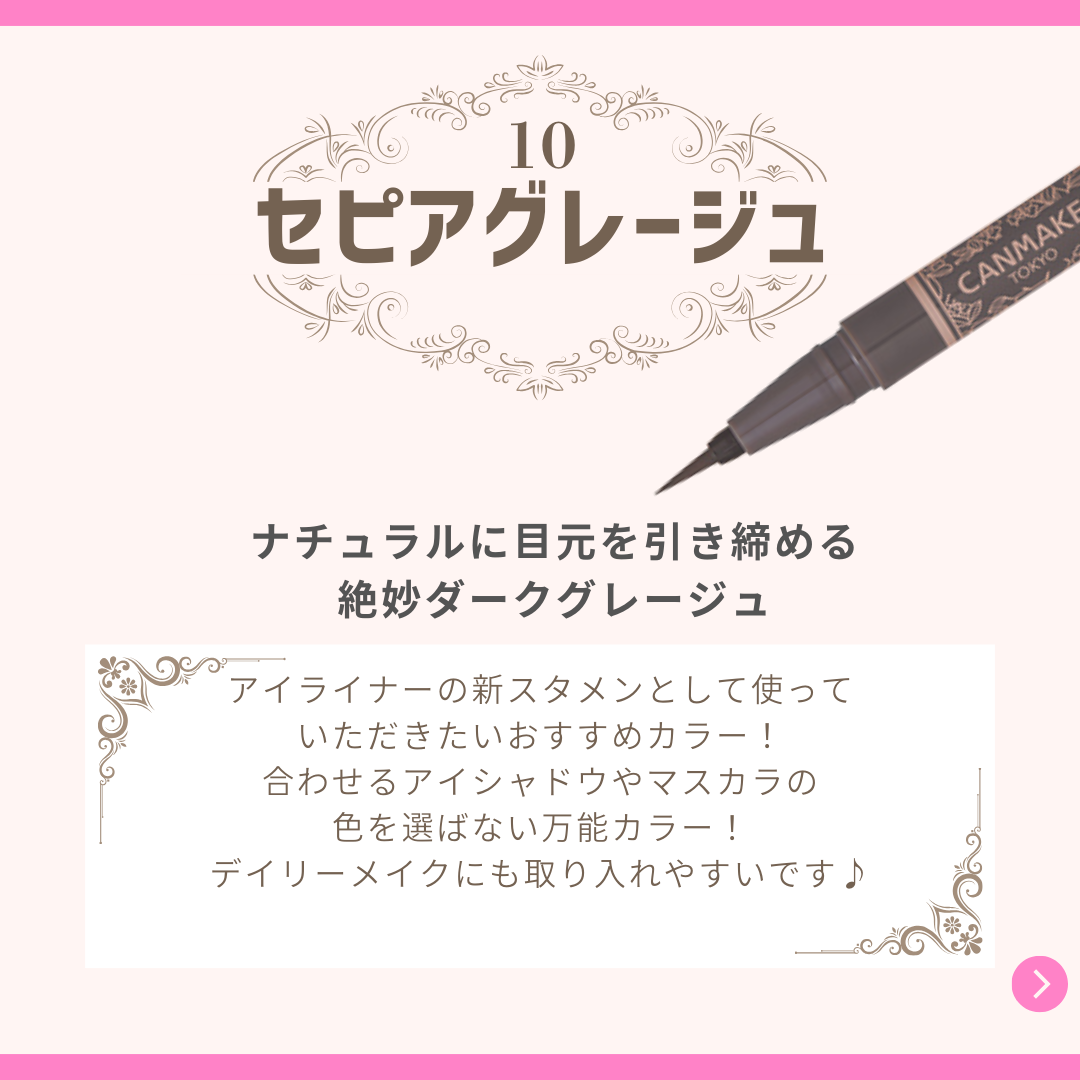 ラスティングリキッドライナー/キャンメイク/リキッドアイライナーを使ったクチコミ(3枚目)