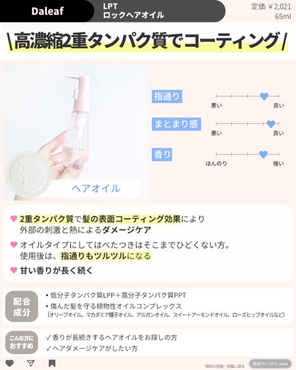 LPTケラチンリペアトリートメント/Daleaf/洗い流すヘアトリートメントを使ったクチコミ(5枚目)