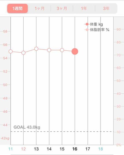 é»ç®ð on LIPS ããå
¬éãã€ãšãããããã«ã¡ã¯ïŒé»ç®ðã§ãïŒå
¬éãã€ãšãã24æ¥..ãïŒ4æç®ïŒ