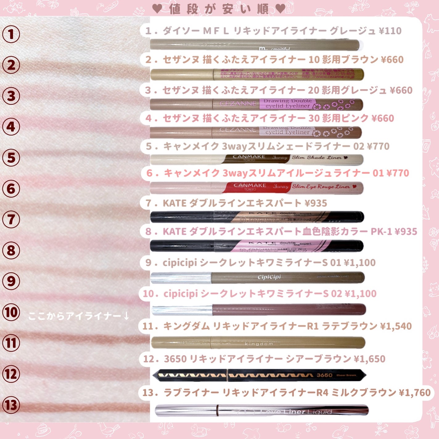 ダブルラインエキスパート/KATE/リキッドアイライナーを使ったクチコミ(2枚目)