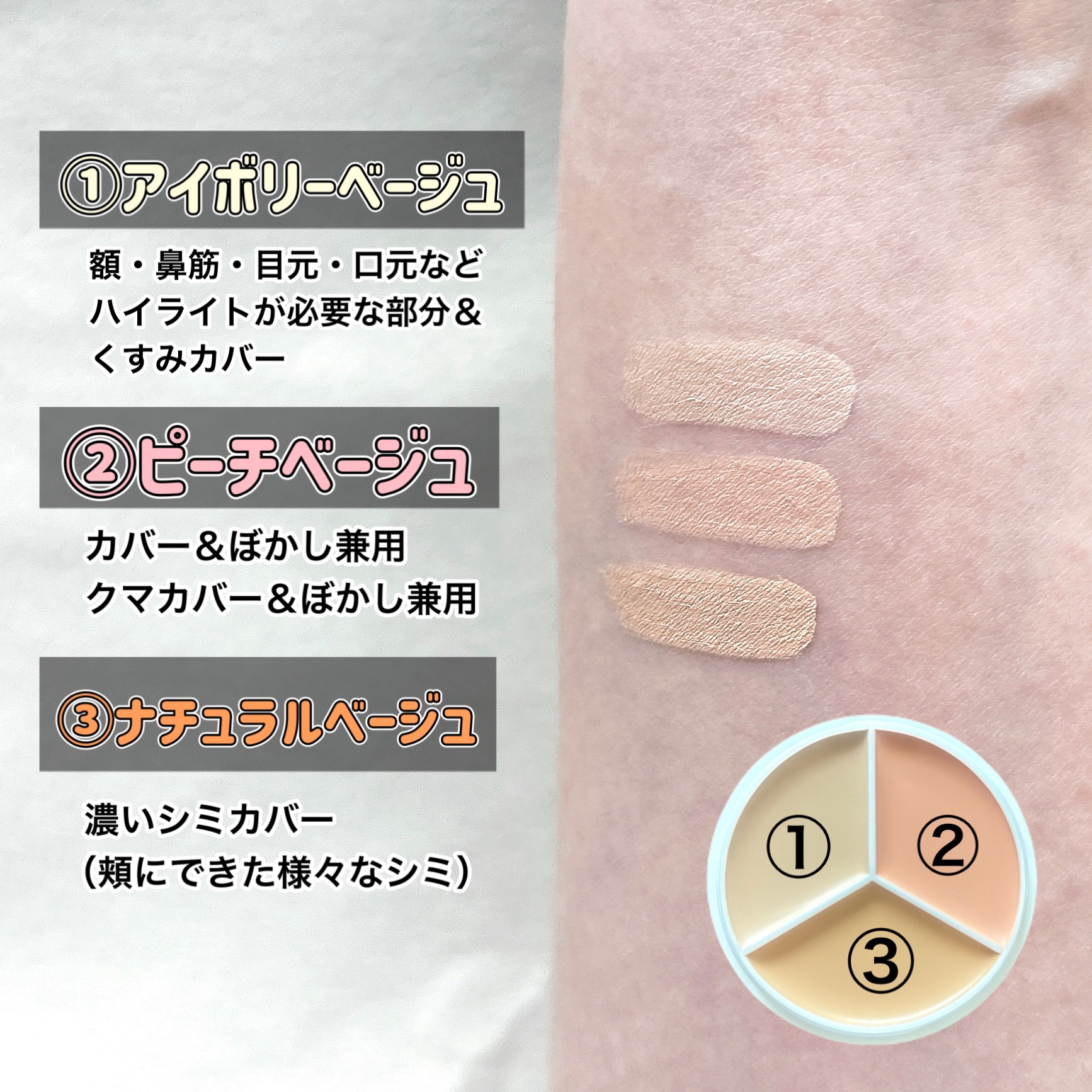 カバーアッププロコンシーラー/TFIT/パレットコンシーラーを使ったクチコミ（3枚目）