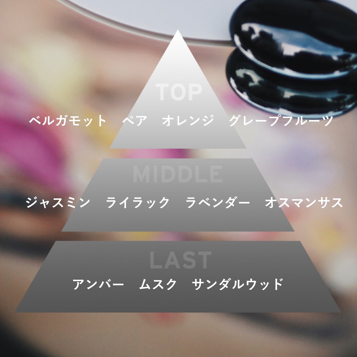 梅花リラ on LIPS 「SHOLAYERED1945EAUDETOILETTEBLAC..」(4枚目)