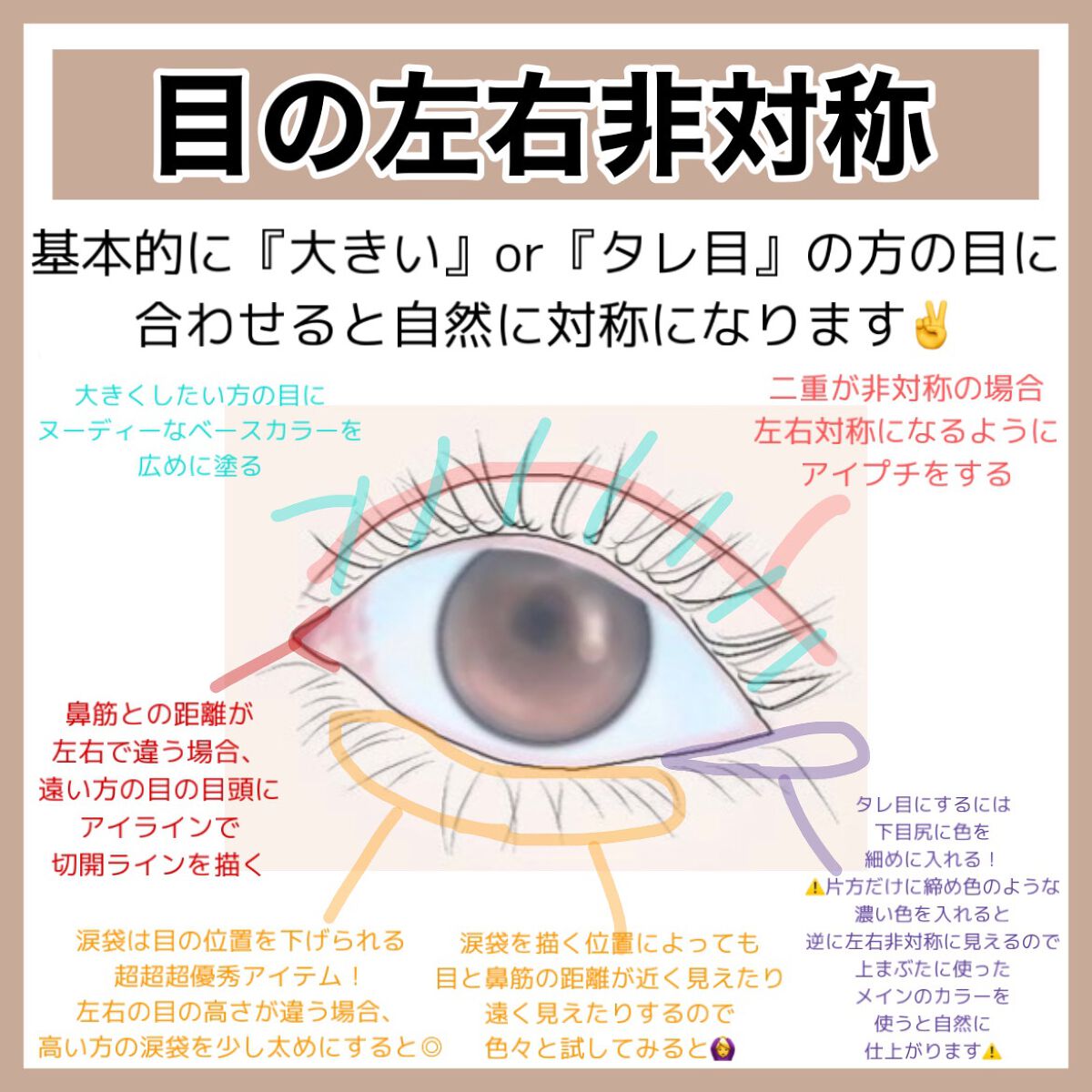 1moreペンシル リップシェイプ/b idol/リップライナーを使ったクチコミ（3枚目）