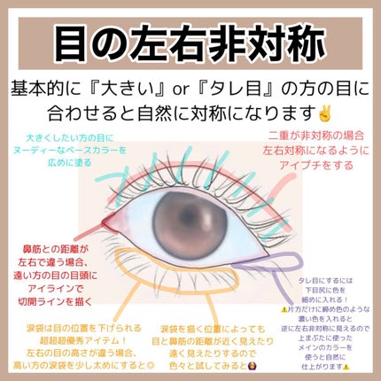 1moreペンシル リップシェイプ/b idol/リップライナーを使ったクチコミ(3枚目)